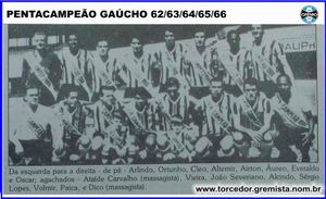 Equipe Grêmio 1966.jpg