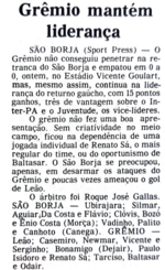 29.09.1980 - São Borja 0 x 0 Grêmio - Campeonato Gaúcho - A Notícia de Joinville.png