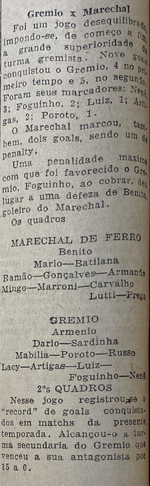 1931.10.13 - Campeonato Citadino - Marechal de Ferro 2 x 9 Grêmio - Correio do Povo.png